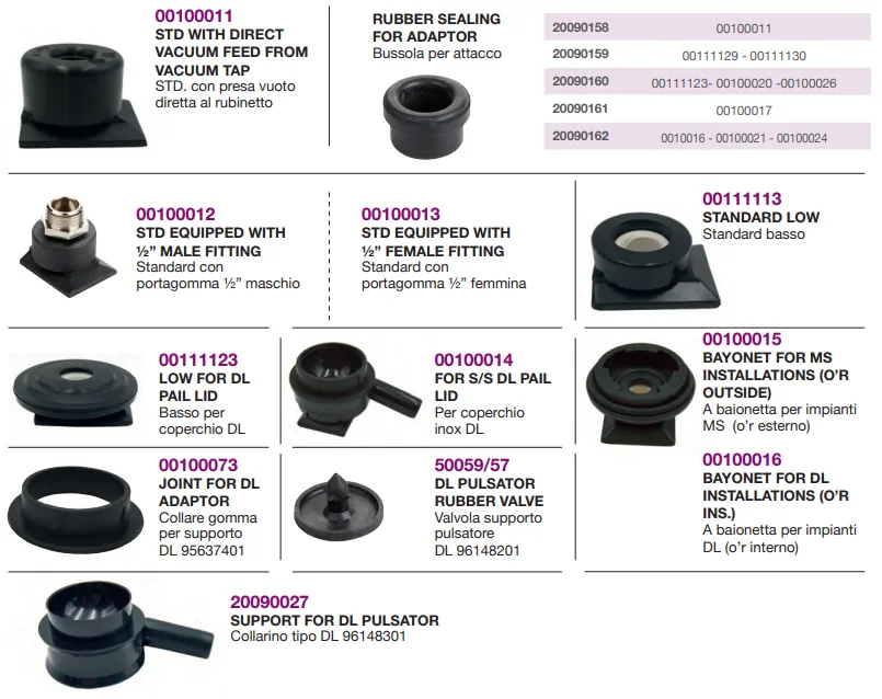 Adaptors For Pneumatic Pulsators
