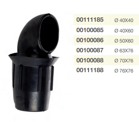 Rubber Milk Entry For Receiving Jars