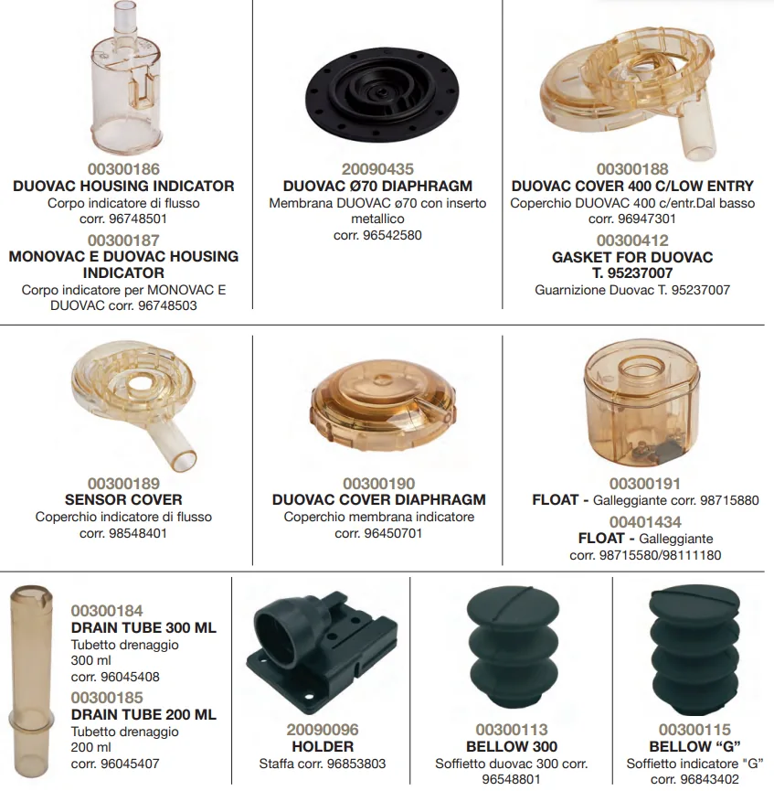 Spare Parts For Duovac Indicator