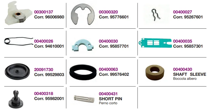Spare Parts For HP102 DL