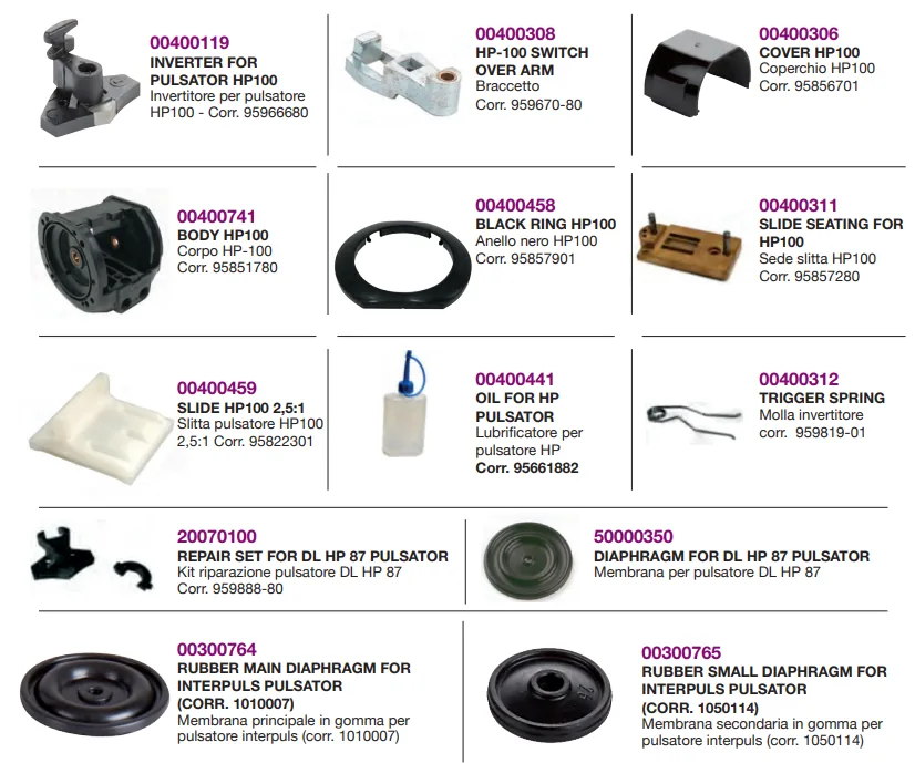 Spare Parts For HP102 DL